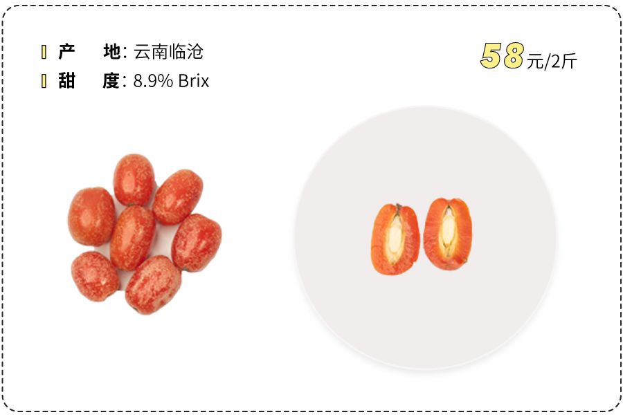 10种你想不到的水果,8种你从未听说过的最独特的水果