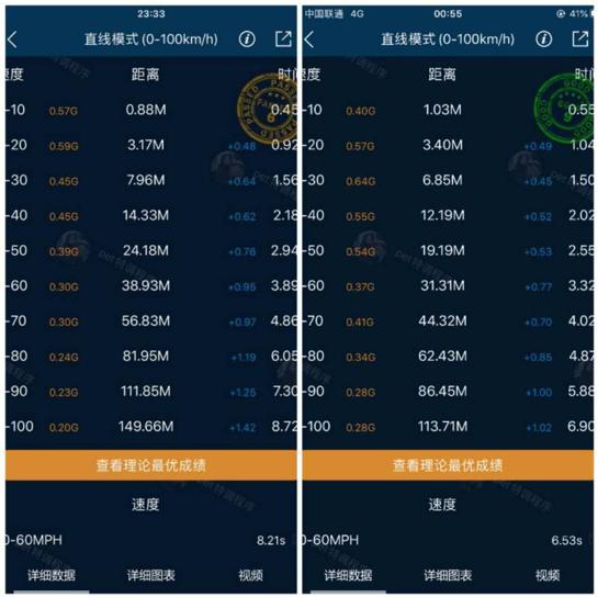 宝马320i23款沉浸式体验,2016款宝马320gt怎么样