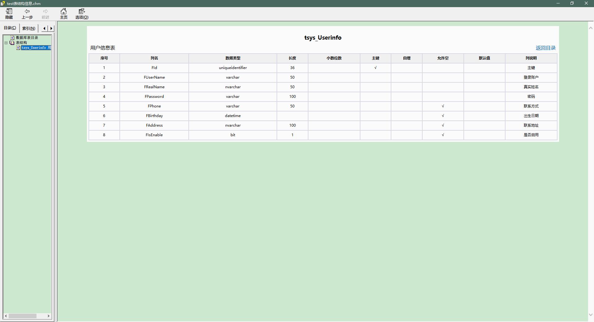 数据库文档生成工具,支持chm、word、pdf、excel、xml