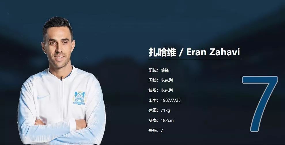 扎哈维有信心拿中超金靴,中超金靴扎哈维