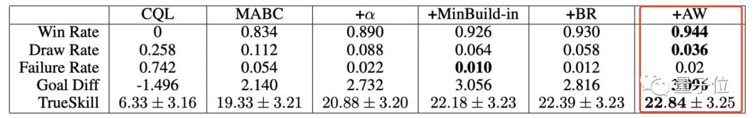 清华ai构建知识,清华ai系统怎么样