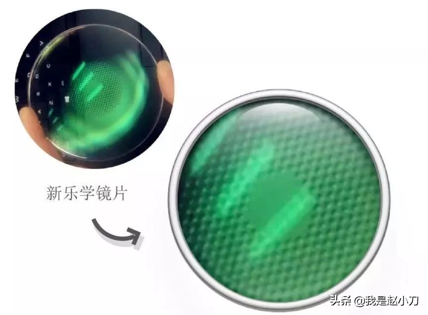 北京同仁眼科专家赵小刀,近视防控推荐眼科医生