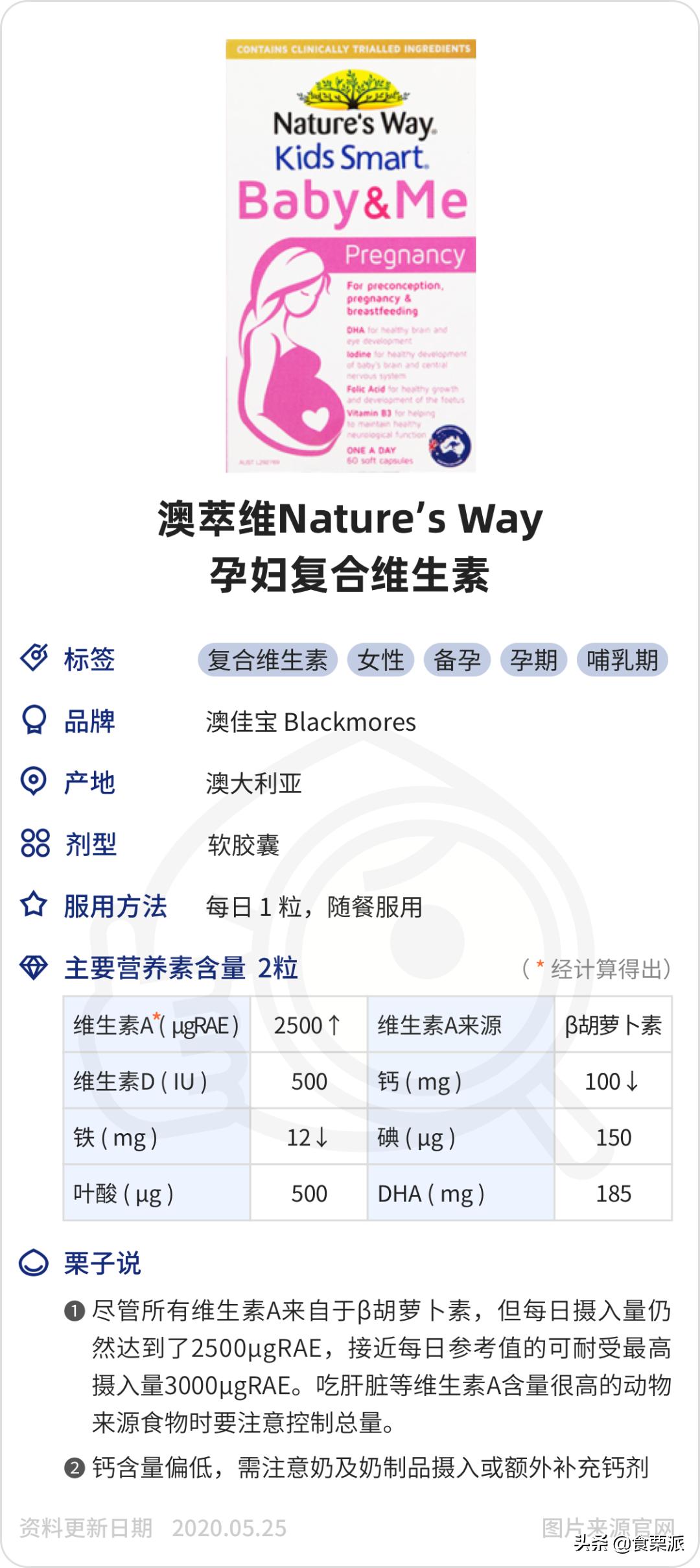 孕期多种维生素测评,孕期维生素和钙片吃什么牌子