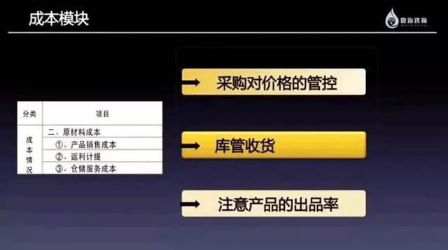 海底捞市值超3000亿,海底捞市值1800亿是真的吗