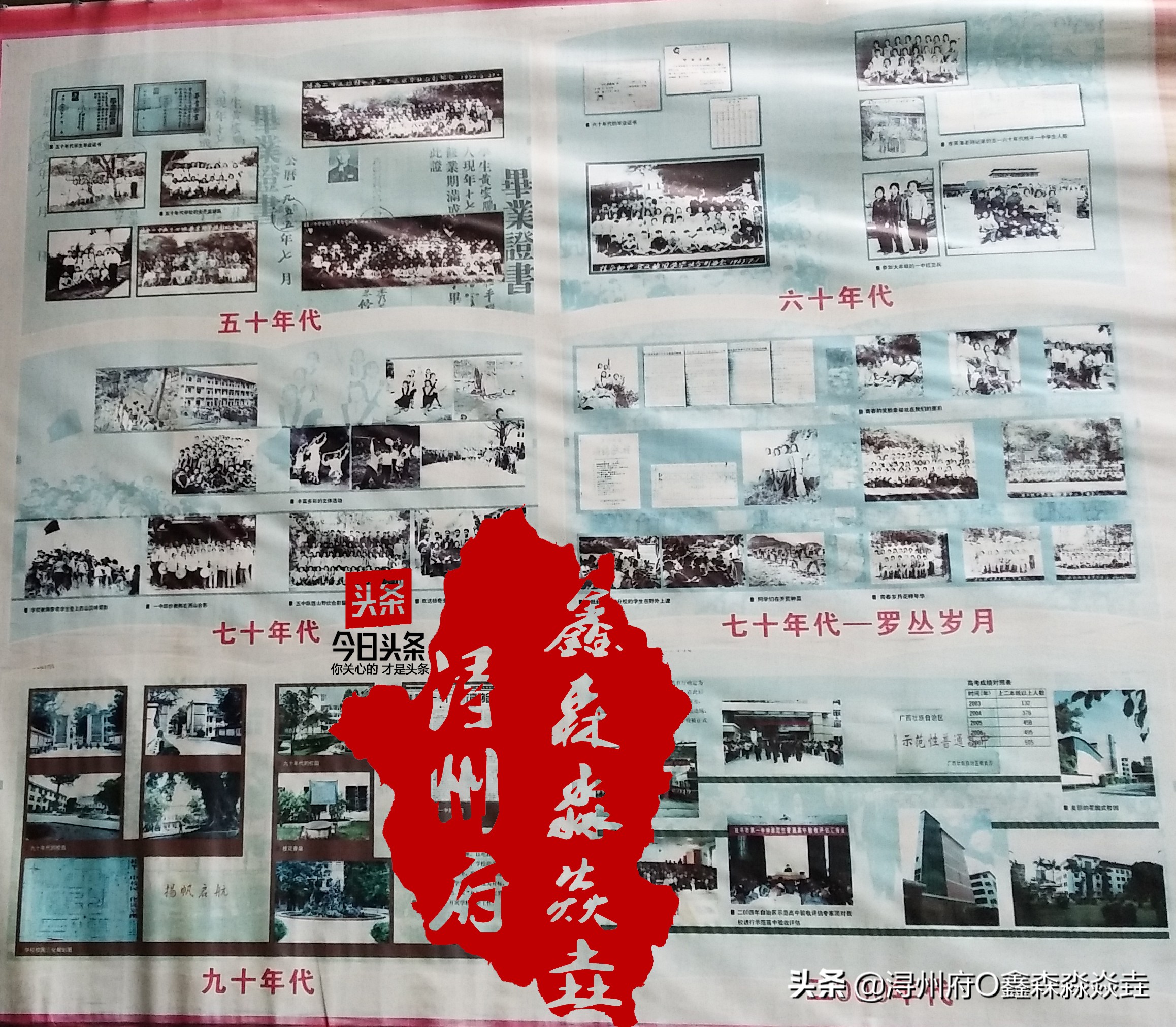 桂平浔州高中校友录,桂平市第一中学知名校友