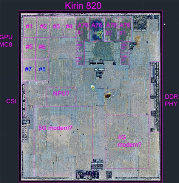 海思麒麟985和a12对比,海思麒麟710和985性能