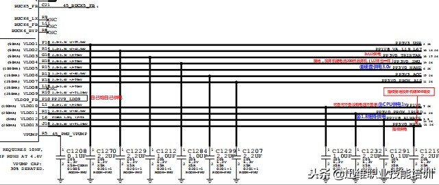 iphone不流畅主要是什么原因,iphone不激活怎么辨别真伪