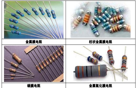 认识电阻器电路,认识电阻器视频