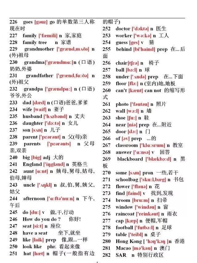 初中特级英语老师笔记,初中英语2000个必背单词