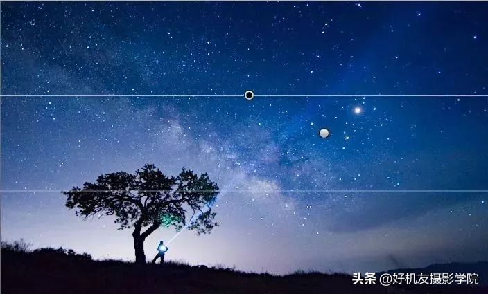 星野摄影教学视角,星野拍摄教程视频