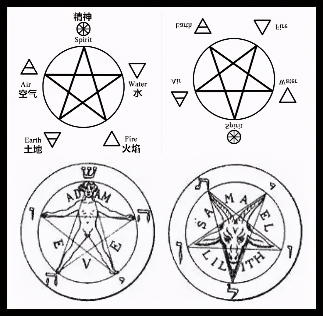 世界上最神秘的符号,神秘字体符号图案大全