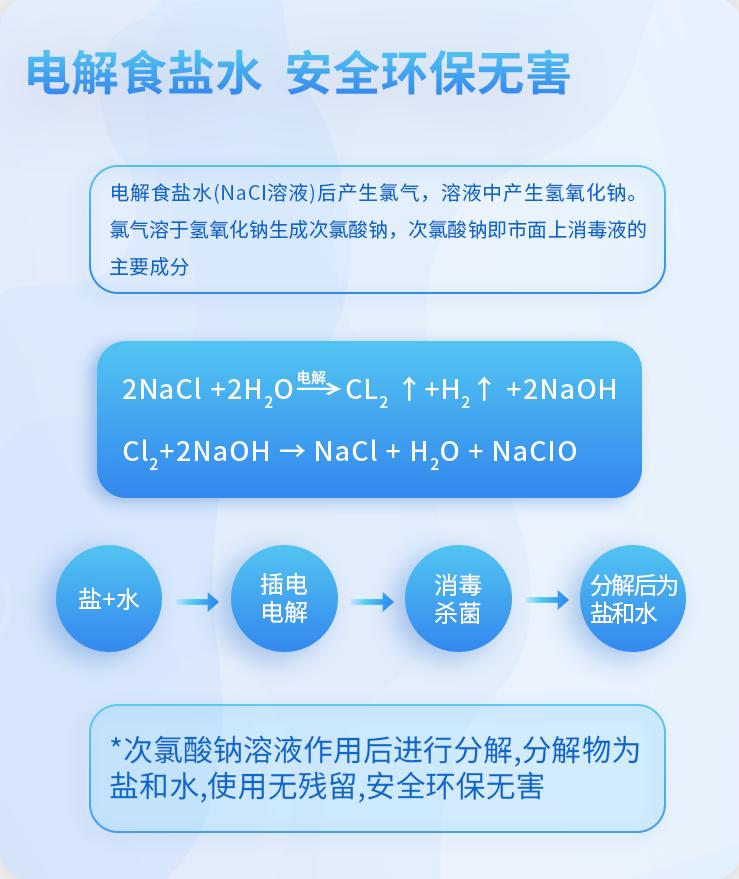 盐加纯净水可以做消毒水原理,用盐就能做的消毒水