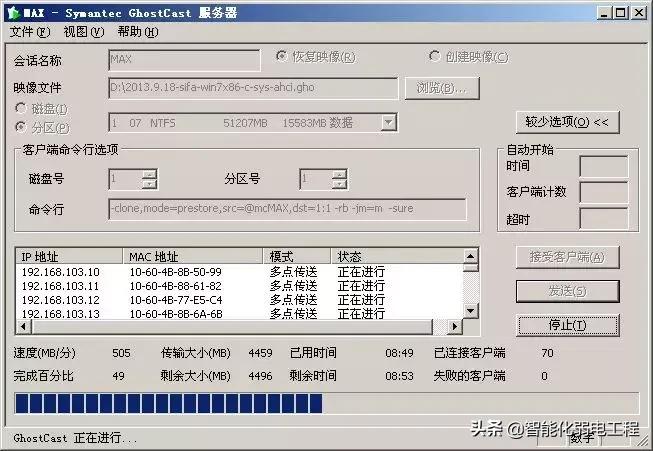局域网环路会导致获取不到ip吗,局域网ip地址冲突解决方法