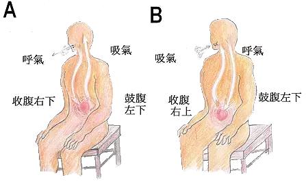 高音上不去怎么练流行歌曲,高音上不去低音下不来如何学唱歌