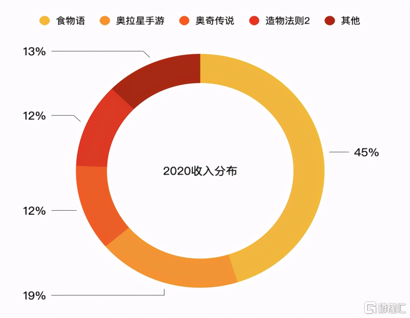 百奥家庭互动股票,百奥家庭互动公司未来发展怎么样