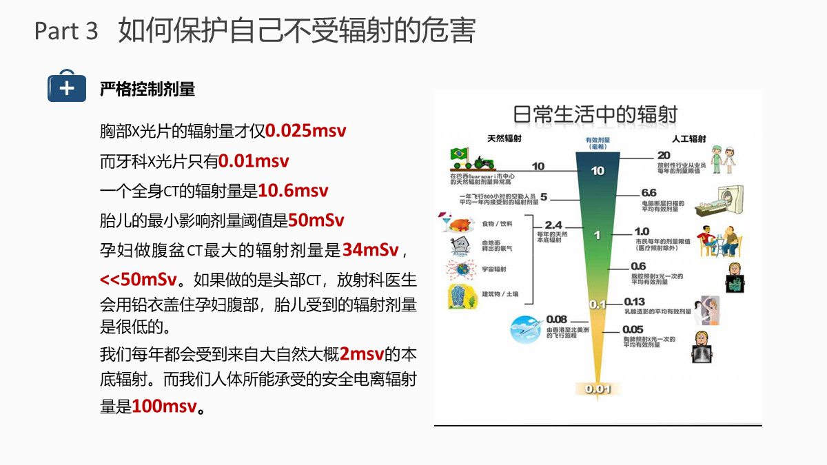 医疗ppt怎么把封面做得好看,医疗ppt目录怎么制作