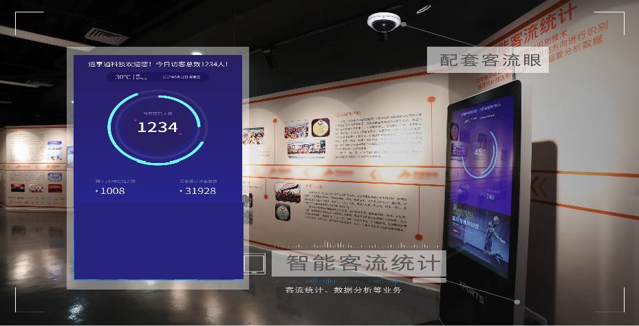 中建八局全运会场馆,中建五局体育项目