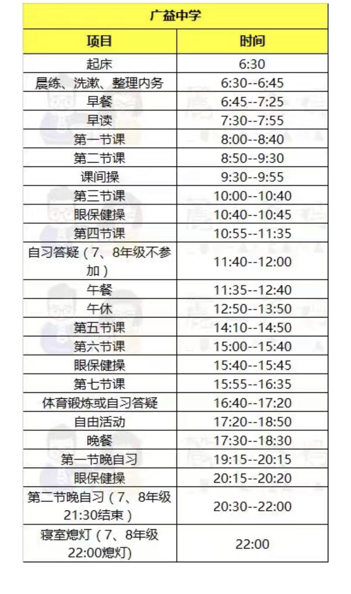 成绩好校风一定好吗,白云区最好的民办中学排名