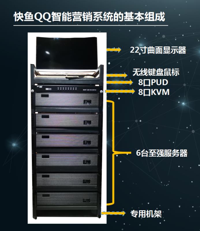 qq群引流的项目,qq综合引流软件