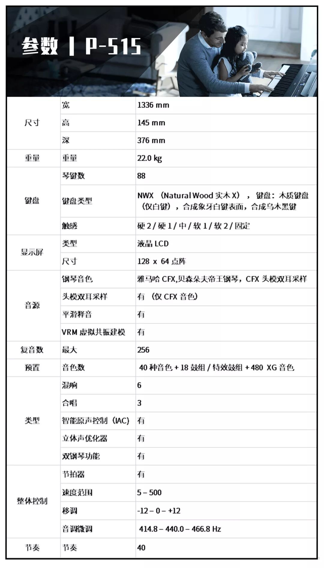 p系列有什么区别吗,p系列有超显微吗