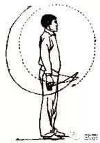 八门拳腿法视频教学,八门拳招式图片大全