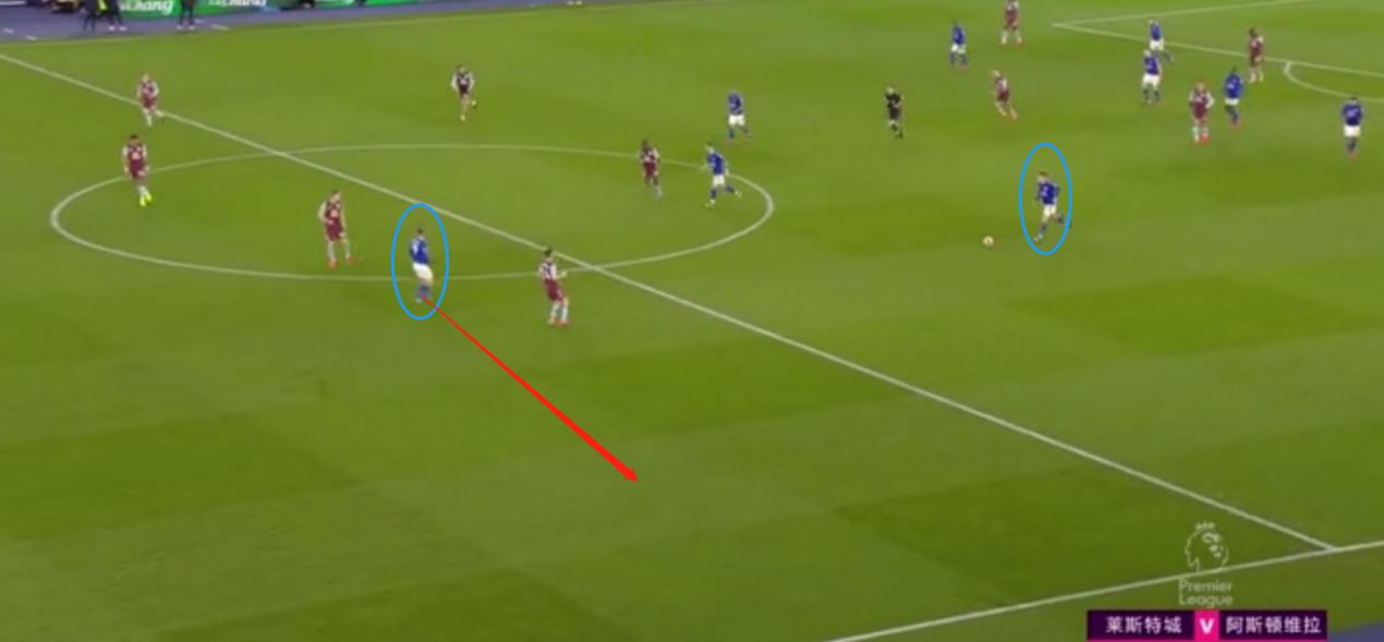 莱斯特城奇迹最后一轮,莱斯特城蓝狐奇迹阵容