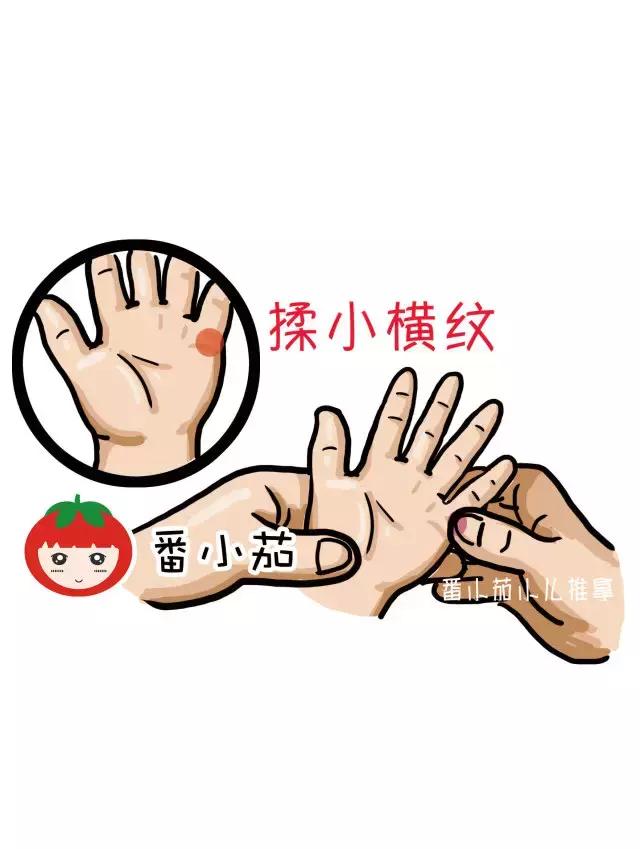 小孩过敏性咳嗽推拿管用吗,推拿对过敏性咳嗽有用吗