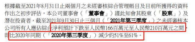 瑞声科技股票为什么下跌,瑞声科技股票下跌了吗