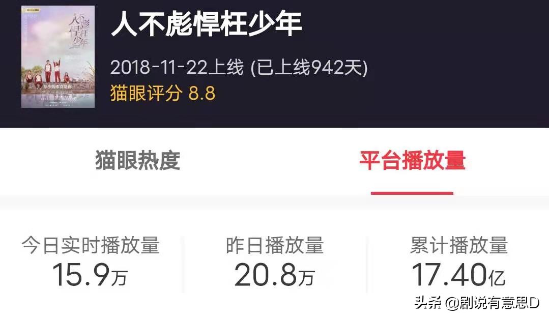 侯明昊男扮女装吴磊表白,吴磊侯明昊cp名