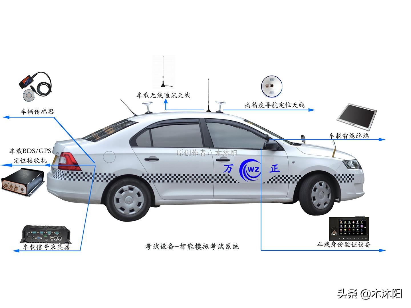 现在学驾证难吗,2018驾考难不难
