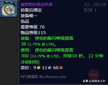 比较保值的物品排行榜,保值率高的物品