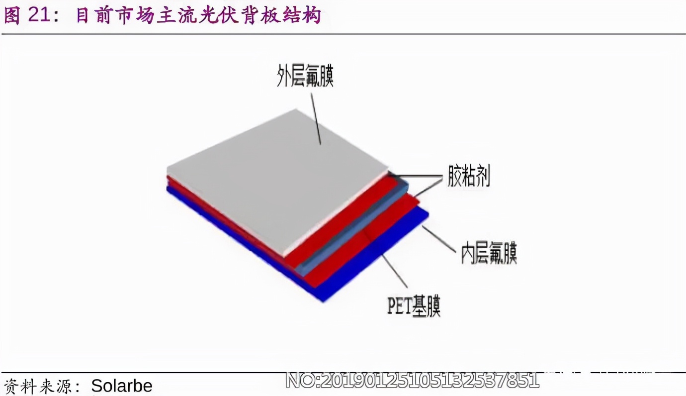 施达公司现状,施达集团都有什么产业