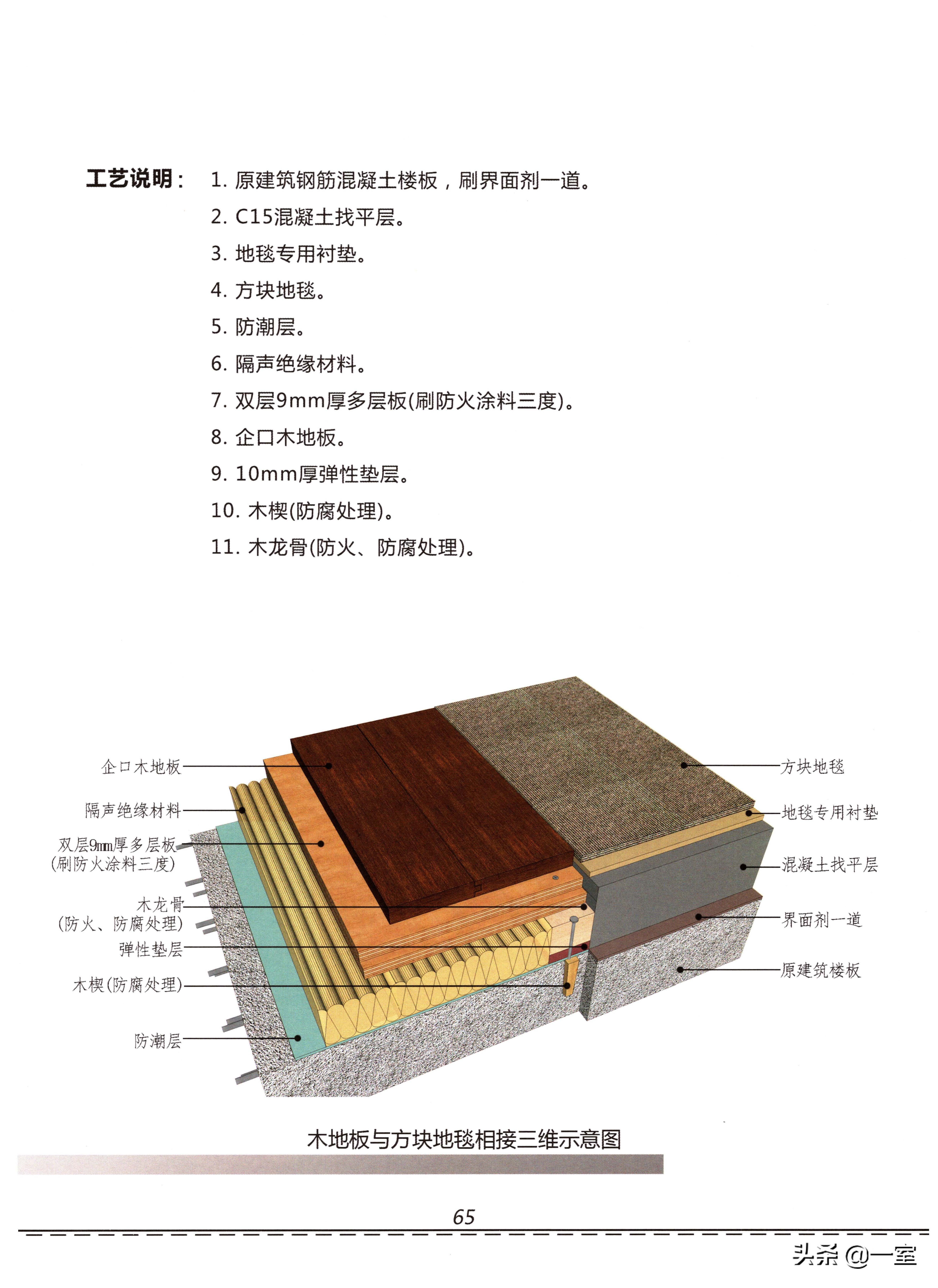 设计圈的套路,设计圈的形成