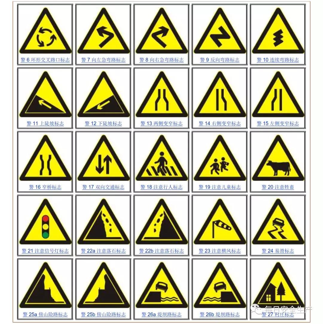 安全标识牌排序规则与设置标准,安全标识牌和安全标志牌的区别