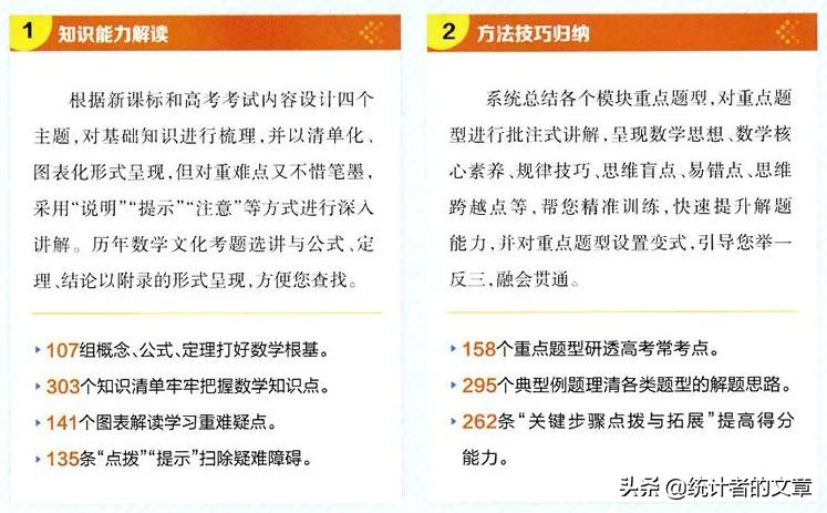 知识点最全的高一教辅,高中三年全部知识点教辅
