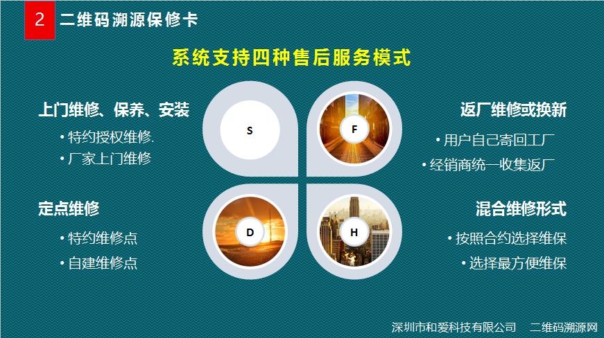 厨房电器售后服务平台,灶具售后服务