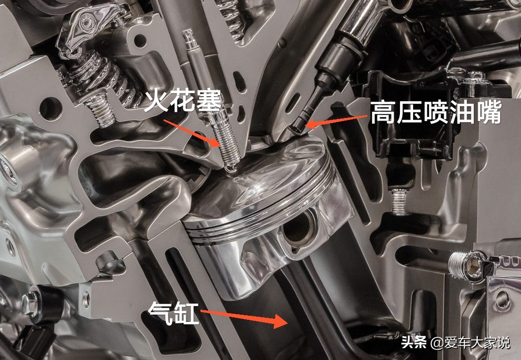 电喷会被缸内直喷取代？还没这么快吧