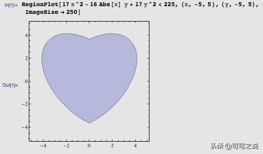 有没有一些特别的函数,最浪漫的函数