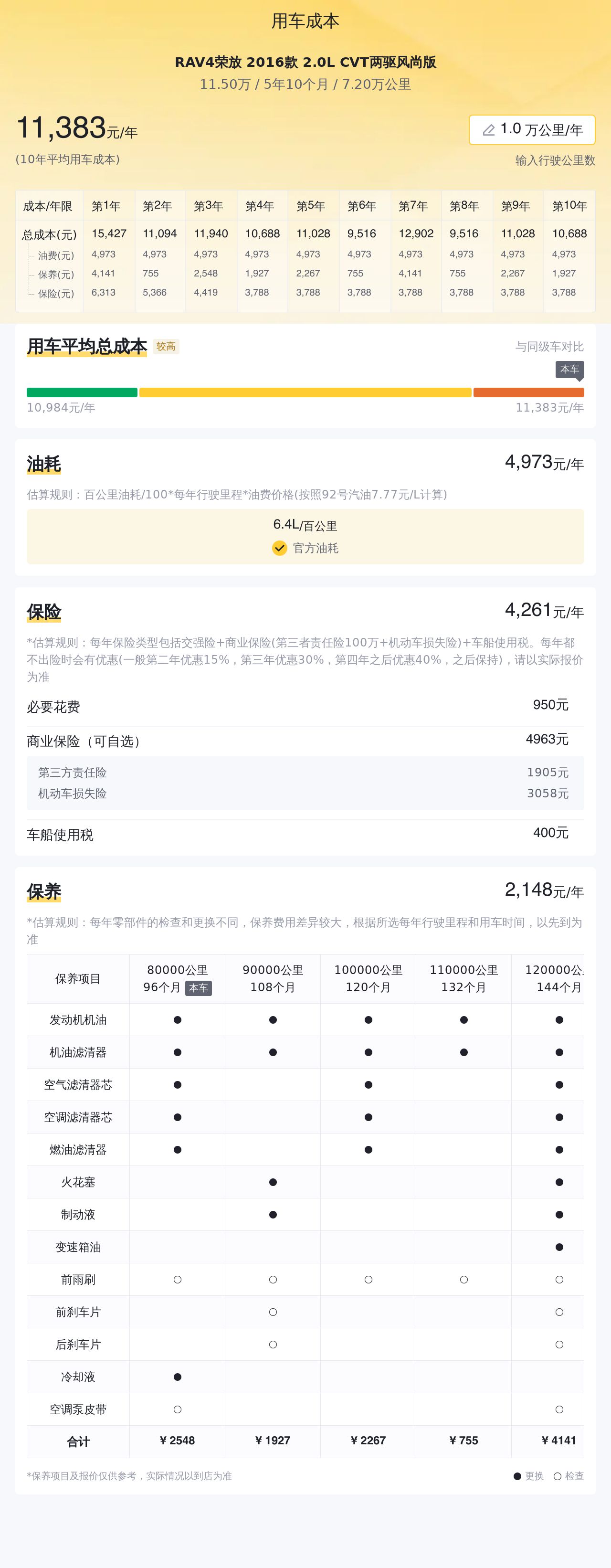 丰田rav4荣放2016款2.0风尚,rav42016款荣放能改装一键启动吗