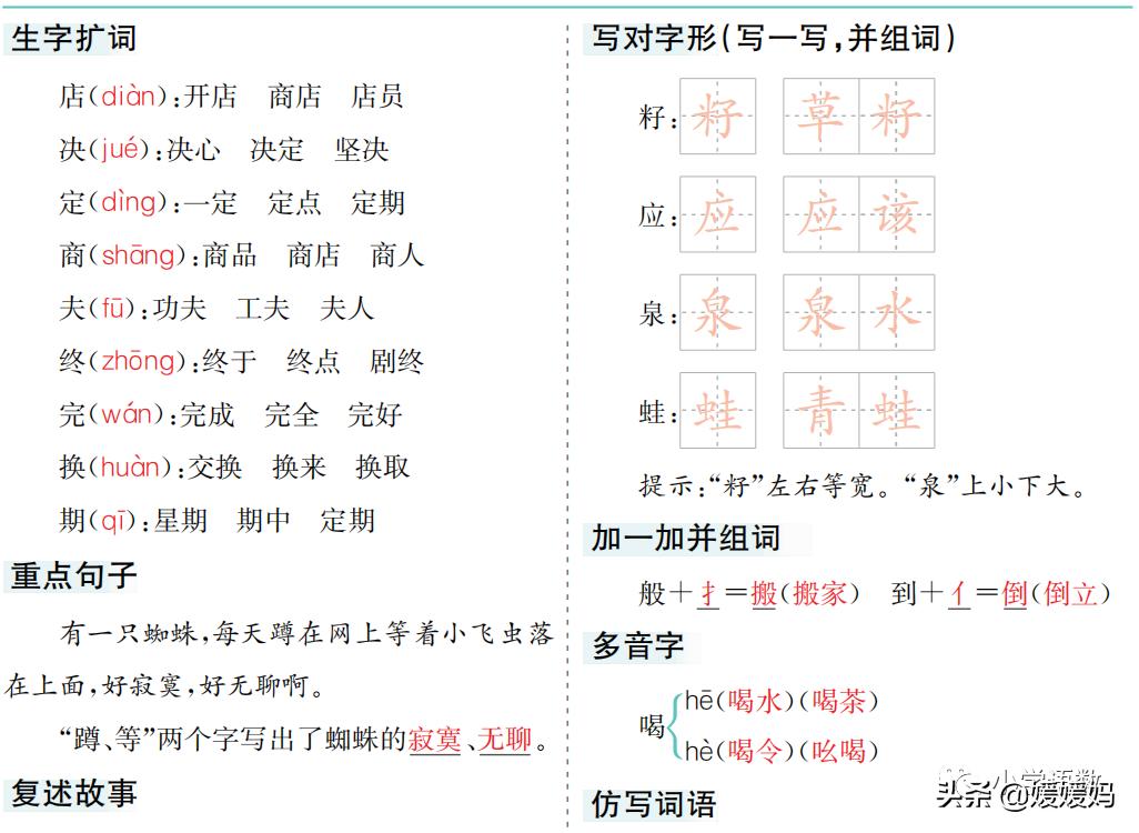 2019部编版二上第七单元测试卷,部编版二年级下册语文知识点归纳