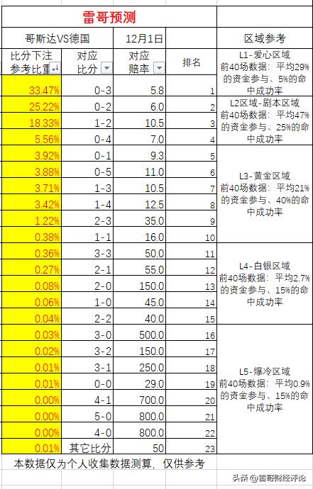 德国队日本队水平分析,德国队vs日本队赛后技术分析