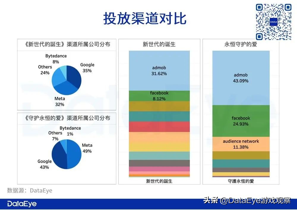 仙境传说朝夕光年,仙境传说最还原端游的收益