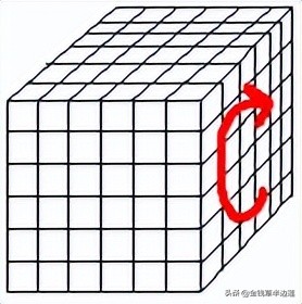 三阶四阶通用魔方公式,六阶魔方棱块特殊公式图解