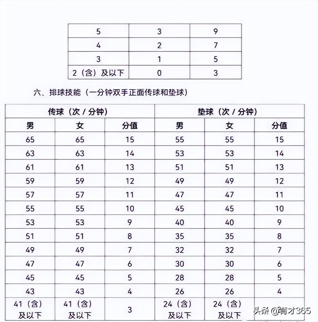 武汉各区各批次高中,湖北武汉高中2019录取排名一览表