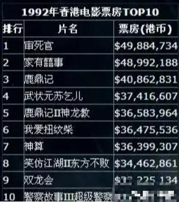 为什么现在人都怀念90年代,为何80年代的人最怀念80年代