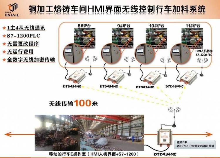 rs485模块接线视频,rs485无线传输