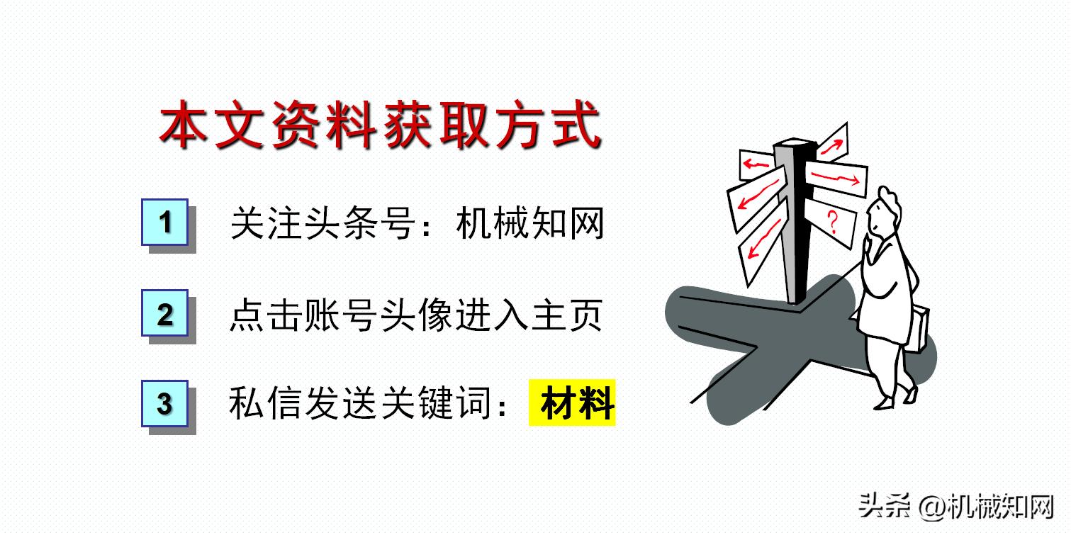 金属材料的5类成型工艺，3种热处理方式，60页PPT一次性搞明白