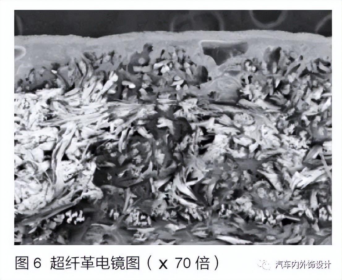 汽车内饰真皮如何选择,汽车内饰皮料推荐哪些牌子