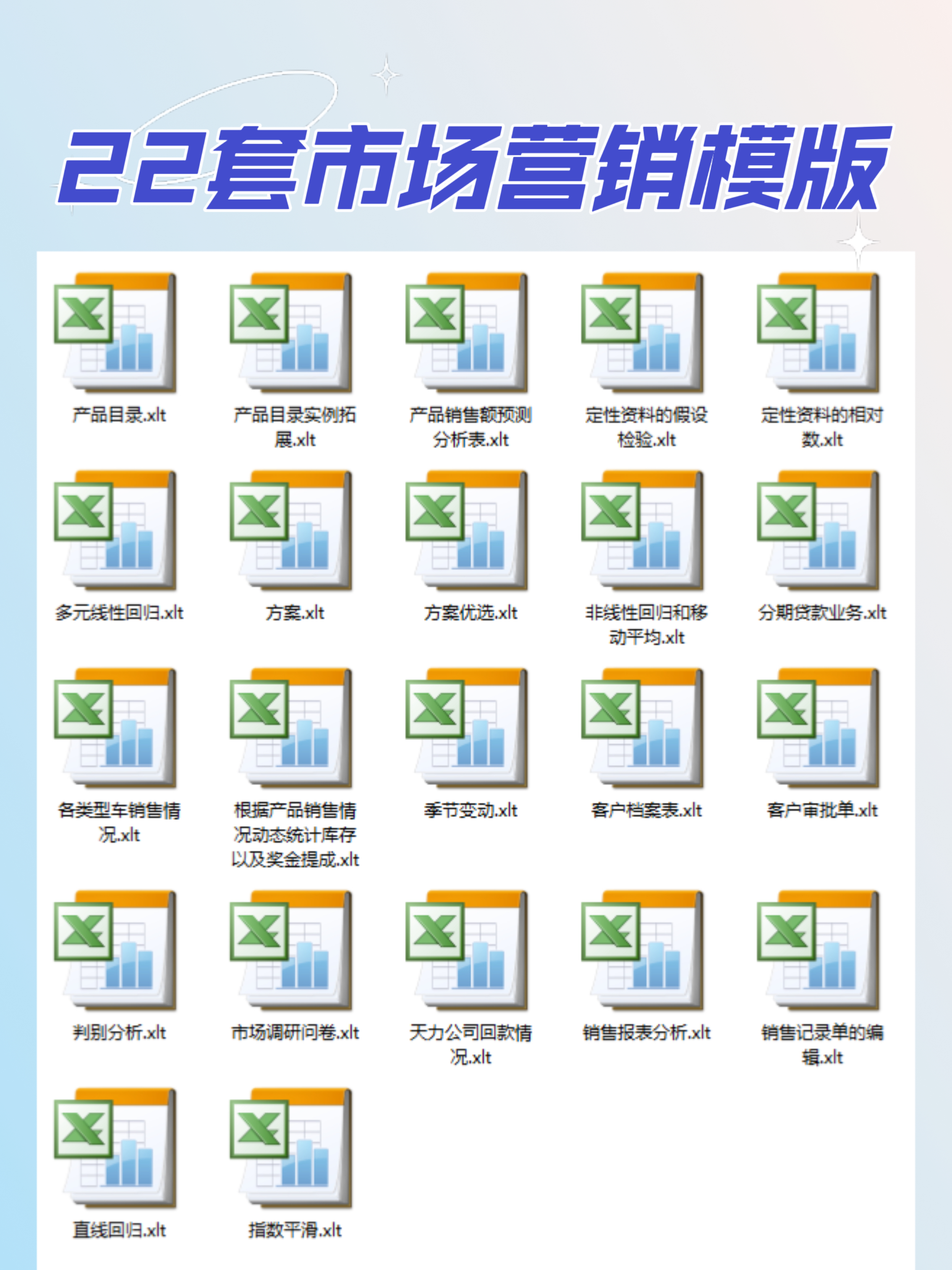 管理表格大全,全套管理表格模板