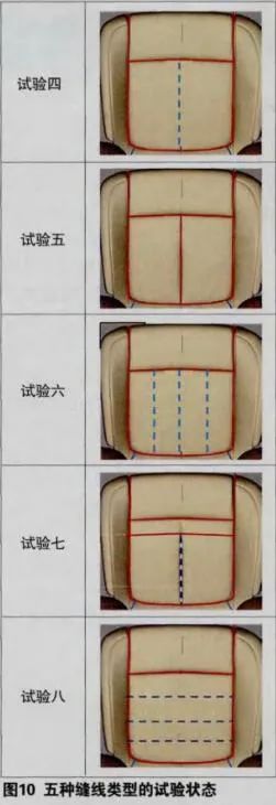 真皮座椅有褶皱怎么去除,南阳真皮座椅褶皱恢复